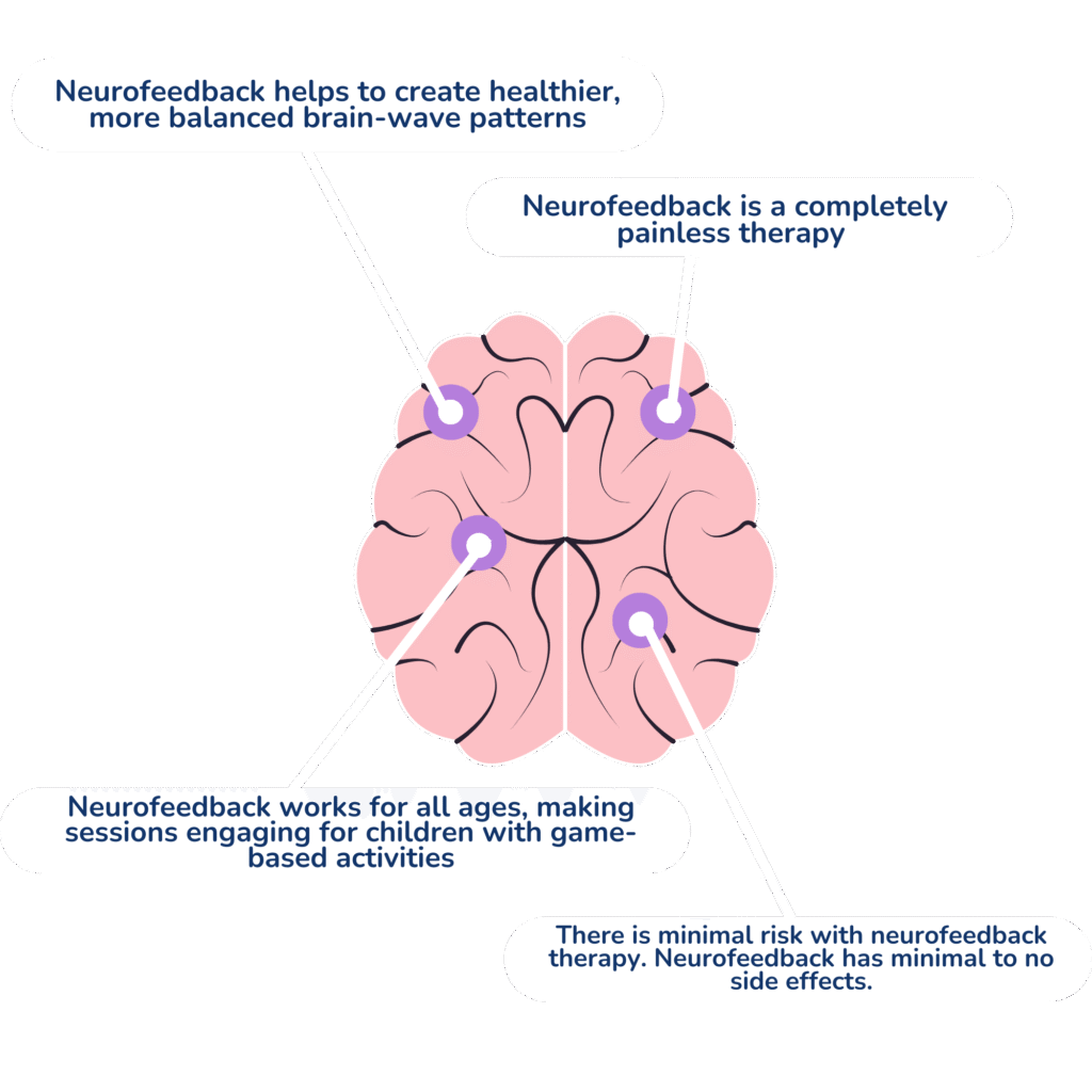 BPS Medical Brain Map Mobile 1024x1024 