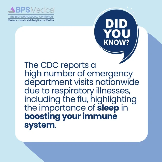 The CDC reports a significant rise in emergency visits due to respiratory illnesses, including the flu. Quality sleep is essential for strengthening your immune system.

𝗛𝗲𝗿𝗲 𝗮𝗿𝗲 𝟯 𝘁𝗶𝗽𝘀 𝗳𝗼𝗿 𝗯𝗲𝘁𝘁𝗲𝗿 𝘀𝗹𝗲𝗲𝗽:

- Maintain a consistent sleep schedule.
- Create a restful environment—dark, quiet, and cool.
- Limit screen time before bed.

Prioritize rest to boost your immune health and stay well this season! 😴💪

We understand the importance of quality sleep. If you're struggling with sleep problems, we're here to help. Visit www.bps-medical.com for expert guidance and support.

Read the full article here: https://www.kcra.com/article/cdc-respiratory-illnesses-flu-sleep-advice/63943242

#BPSMedical #fortlauderdale #fortlauderdaleflorida #dadecounty #southflorida #florida #sleep #sleepproblem #sleepissues #mentalhealth #mentalhealthawareness #mentalwellbeing #wellness #mentalhealthmatters #support #biopsychosocial #holistic #psychiatrist #floridapsychiatrist #neurofeedback #mindbodywellness #stress #stressbuster #rechargeyourday #mentalwellness  #insomnia #trending