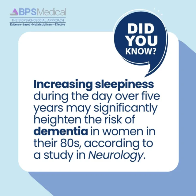 Did you know that increasing daytime sleepiness can double the risk of dementia for women in their 80s? 🧠 Quality sleep is essential for healthy aging!

At BPS Medical, we take a 𝗯𝗶𝗼𝗽𝘀𝘆𝗰𝗵𝗼𝘀𝗼𝗰𝗶𝗮𝗹 𝗮𝗽𝗽𝗿𝗼𝗮𝗰𝗵 to tailor personalized care plans. Whether it's sleep issues, chronic pain, or mental health, we are here to help! 

Ready to improve your sleep and overall well-being? Contact us now!

📞 954-287-0227
🌐www.bps-medical.com

#BPSMedical #fortlauderdale #fortlauderdaleflorida #dadecounty #southflorida #florida #sleep #sleepproblem #sleepissues #mentalhealth #mentalhealthawareness #mentalwellbeing #wellness #mentalhealthmatters #support #biopsychosocial #holistic #psychiatrist #floridapsychiatrist #neurofeedback #mindbodywellness #stress #stressbuster #rechargeyourday #mentalwellness #insomnia #trending